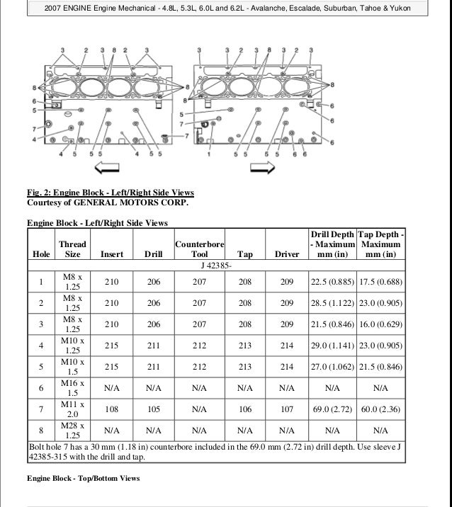2007 GMC YUKON Service Repair Manual