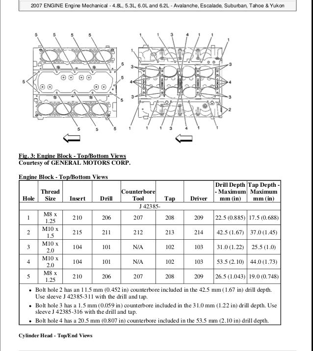 2007 GMC YUKON Service Repair Manual