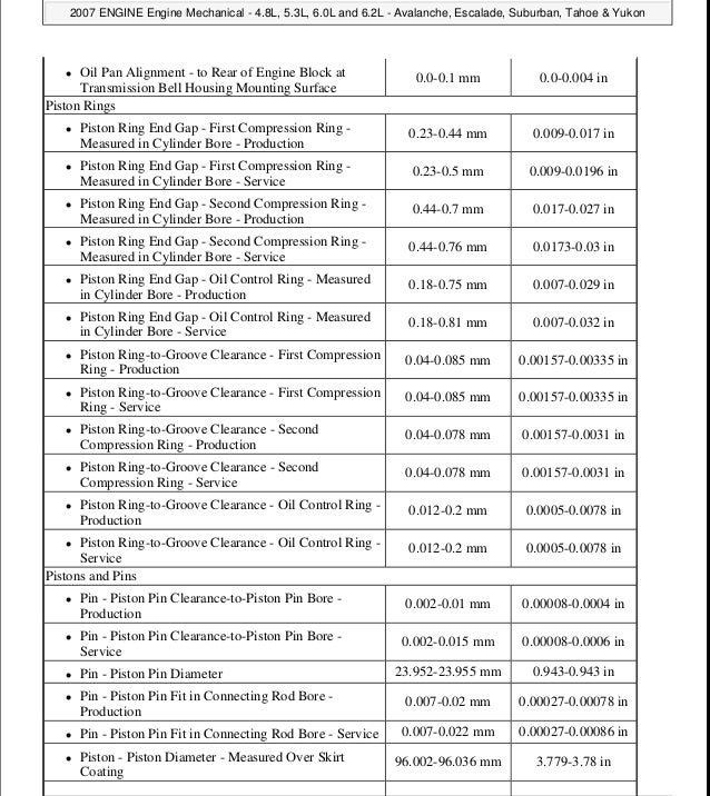 2007 Gmc Yukon Service Repair Manual