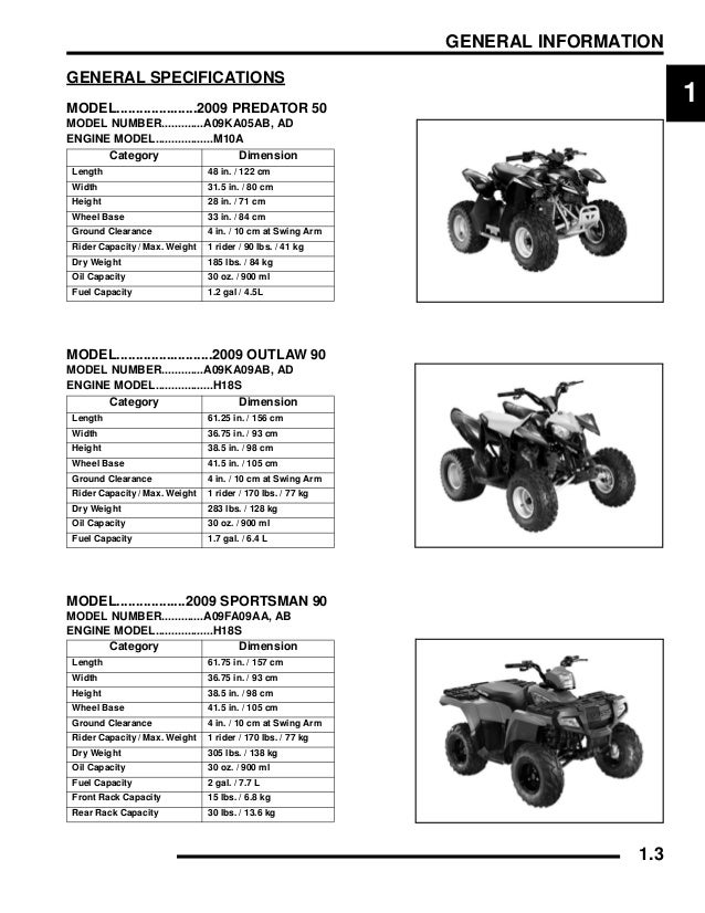 09 Polaris Outlaw 90 Service Repair Manual 09 Polaris Outlaw 90 Service Repair Manual