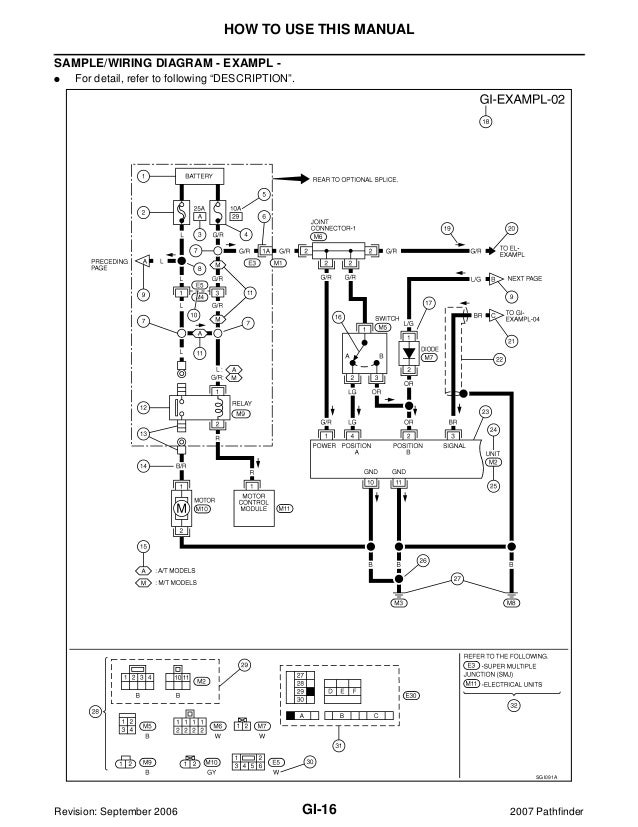 Nissan Wiring Diagram