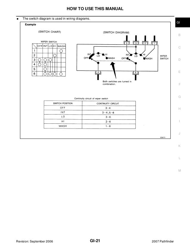 2007 NISSAN PATHFINDER Service Repair Manual wiring diagram for 2007 nissan quest 