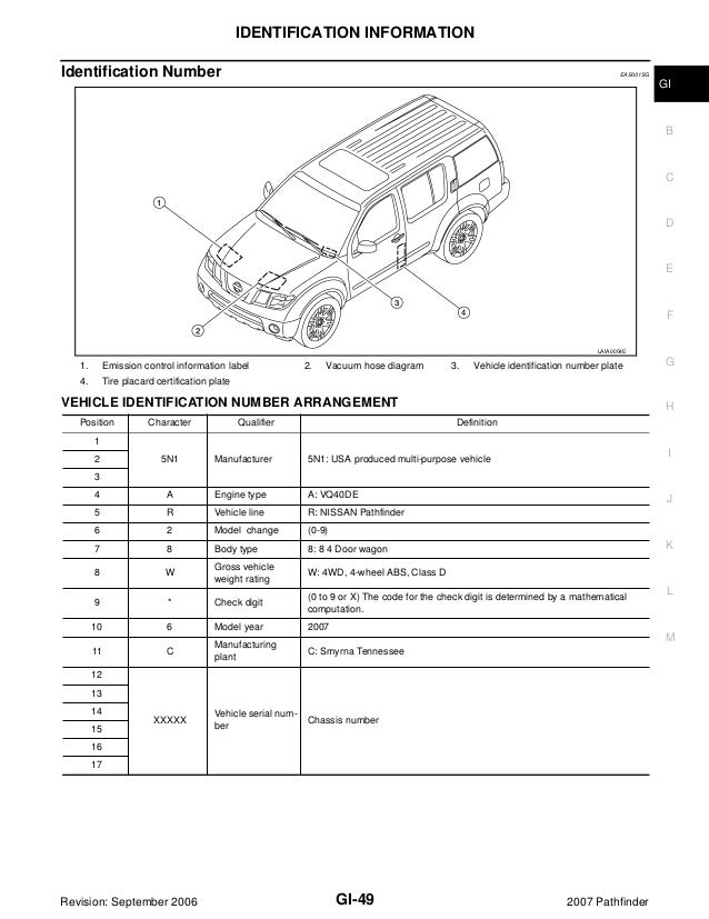nissan pathfinder repair manual free download