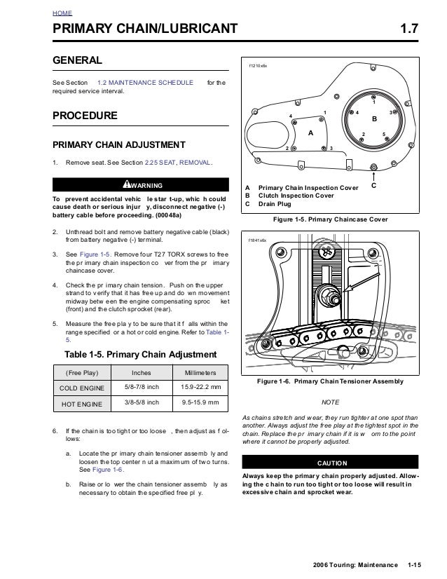2006 Harley Davidson Road King Wiring Diagram