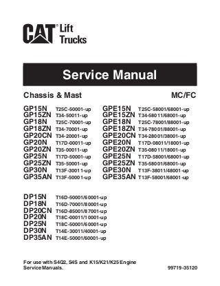 Service Manual
99719-35120
For use with S4Q2, S4S and K15/K21/K25 Engine
Service Manuals.
GP15N T25C-50001-up
GP15ZN T34-50011-up
GP18N T25C-70001-up
GP18ZN T34-70001-up
GP20CN T34-20001-up
GP20N T17D-00011-up
GP20ZN T35-00011-up
GP25N T17D-50001-up
GP25ZN T35-50001-up
GP30N T13F-30011-up
GP35AN T13F-50001-up
DP15N T16D-50001/60001-up
DP18N T16D-70001/80001-up
DP20CN T16D-85001/87001-up
DP20N T18C-00011/10001-up
DP25N T18C-50001/60001-up
DP30N T14E-30011/40001-up
DP35AN T14E-50001/60001-up
GPE15N T25C-58001/68001-up
GPE15ZN T34-58011/68001-up
GPE18N T25C-78001/88001-up
GPE18ZN T34-78001/88001-up
GPE20CN T34-28001/38001-up
GPE20N T17D-08011/18001-up
GPE20ZN T35-08011/18001-up
GPE25N T17D-58001/68001-up
GPE25ZN T35-58001/68001-up
GPE30N T13F-38011/48001-up
GPE35AN T13F-58001/68001-up
Chassis & Mast MC/FC
 