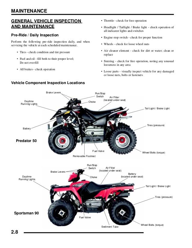 Complete Gasket Kit 2005 Polaris Predator 50 ATV Complete Gasket Kit 2005 Polaris Predator 50 ATV