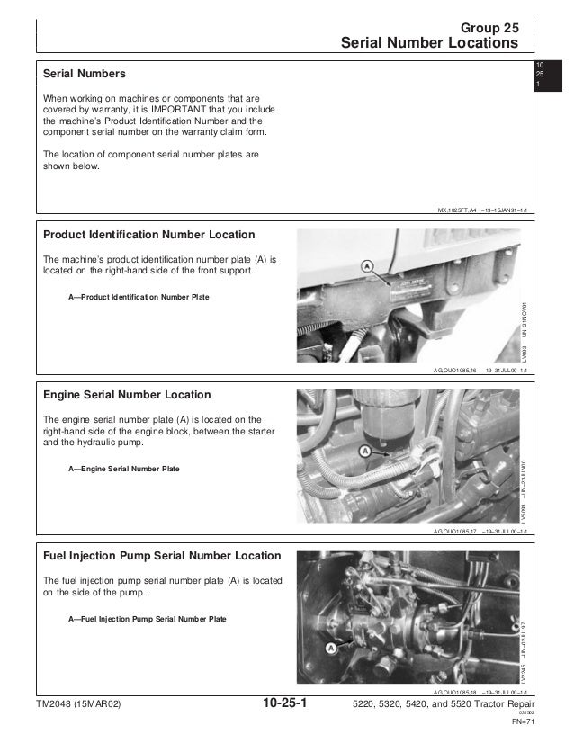 John Deere 5320 Fuse Panel Diagram