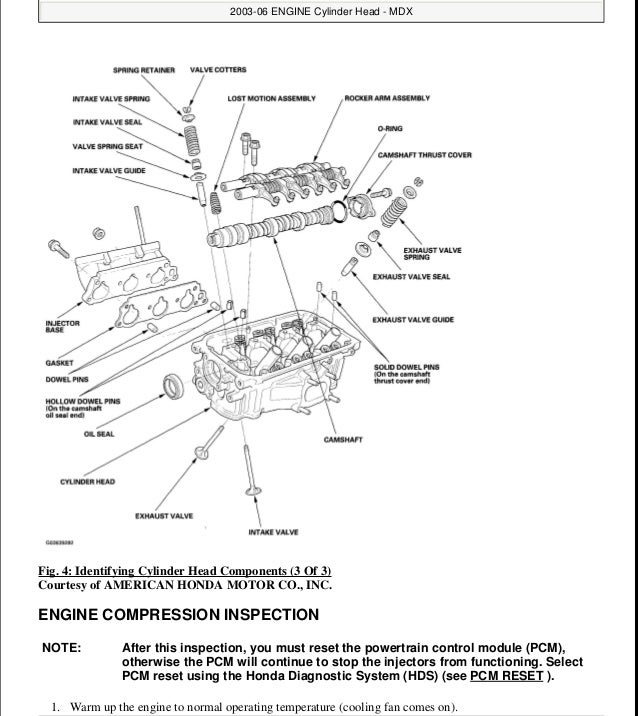 28 2004 Acura Mdx Parts Diagram