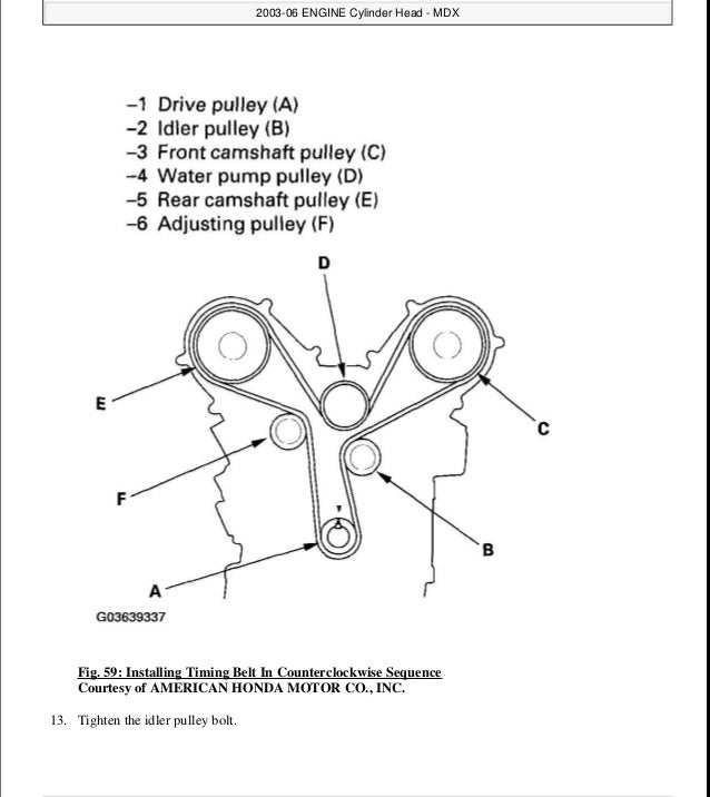 Acura Engine Diagram Camshaft - Wiring Diagram Networks