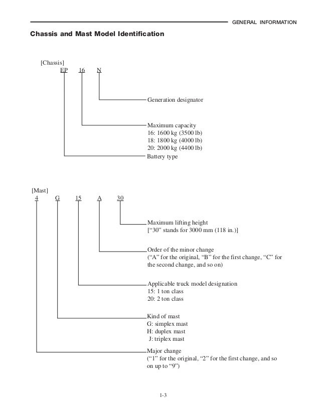 28+ Forklift Battery Size Chart Background Forklift Reviews