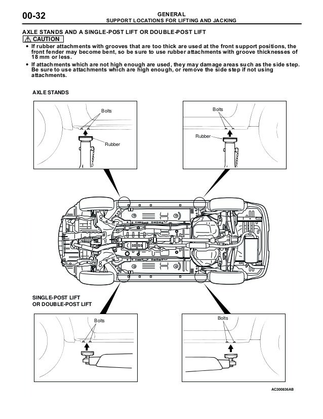 2005 MITSUBISHI AIRTREK Service Repair Manual