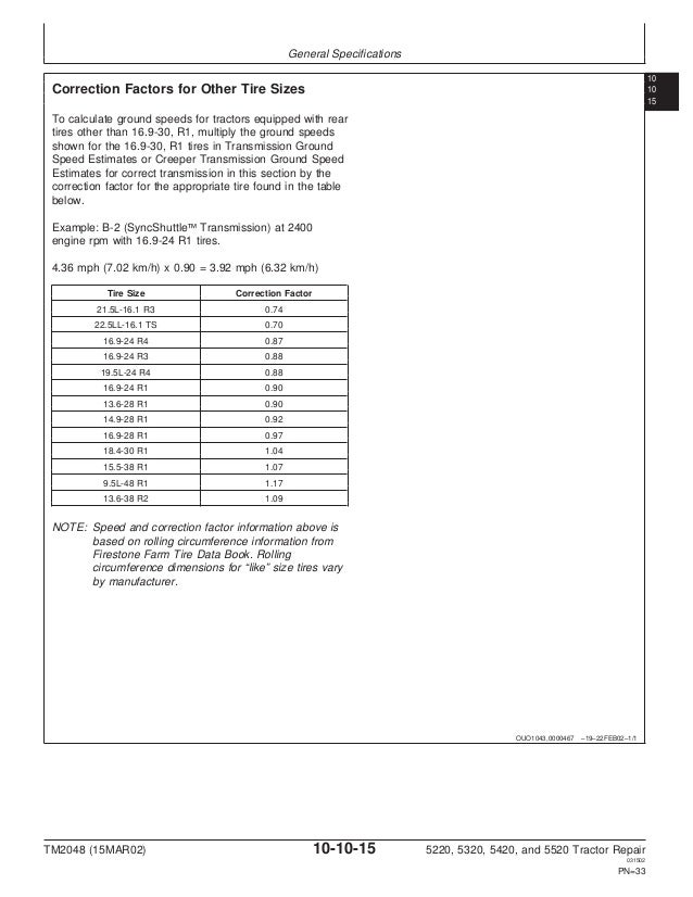 john deere 5420 tractor service repair manual firestone tractor tire size chart