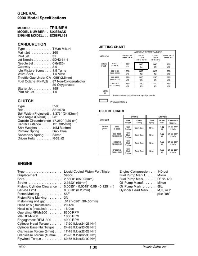 2000 polaris indy 500 classic snowmobile service repair manual polaris jetting chart