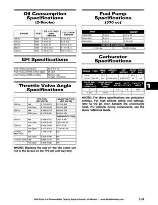 ARCTIC CAT SNOWMOBILE OWNERS MANUAL ZL 600 EFI SS ZR 500 LE 2002