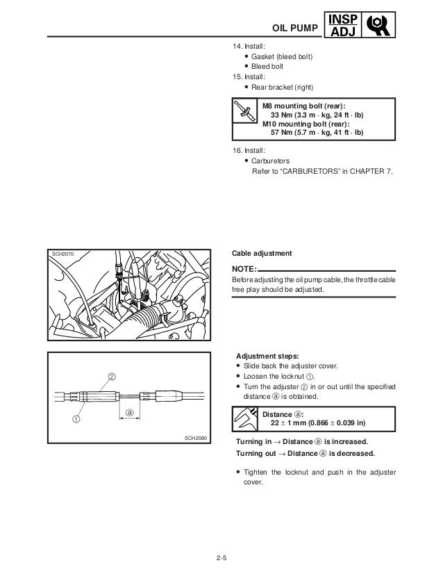 2002 YAMAHA SX VIPER 700 Service Repair Manual