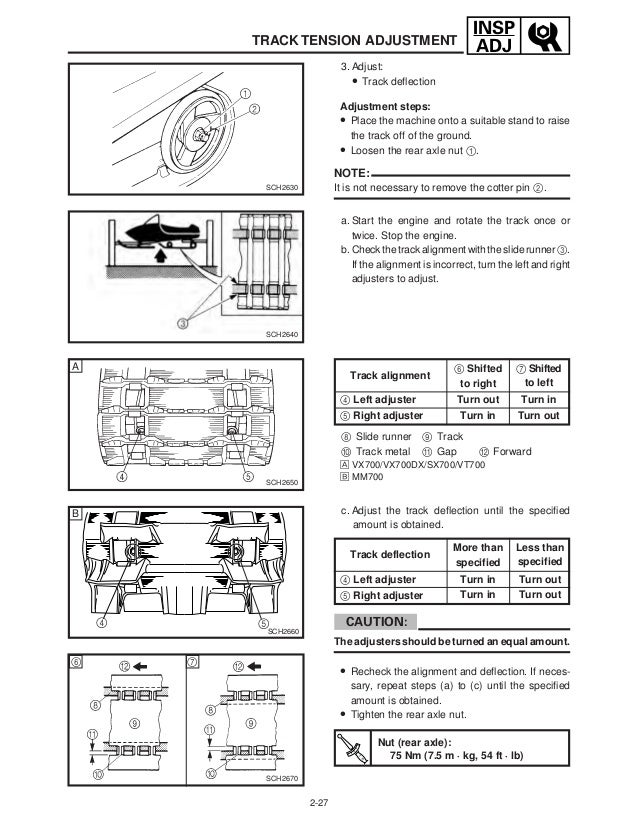 2002 YAMAHA SX VIPER 700 Service Repair Manual