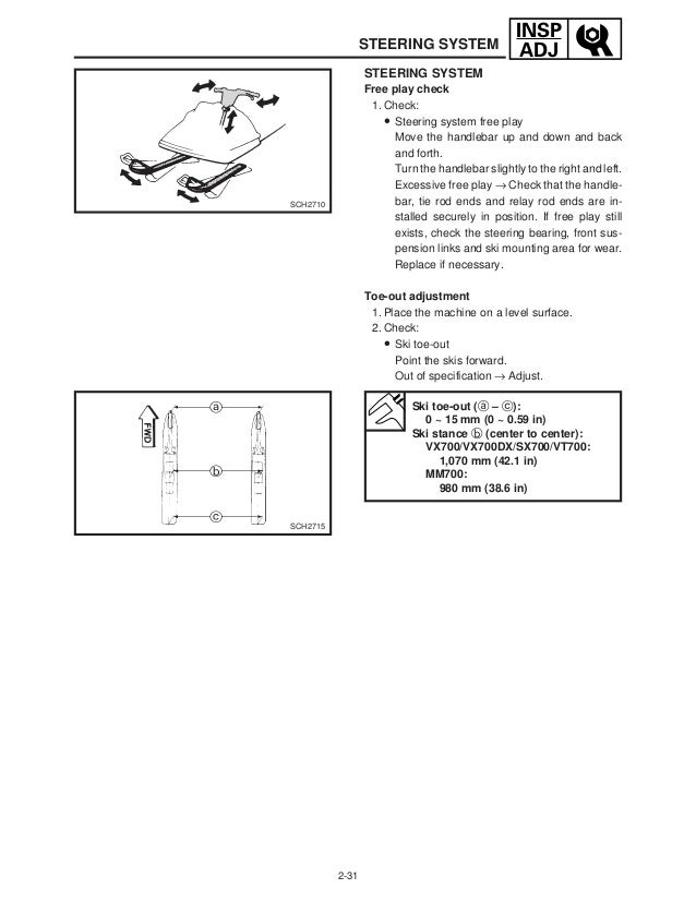 2002 YAMAHA SX VIPER 700 Service Repair Manual