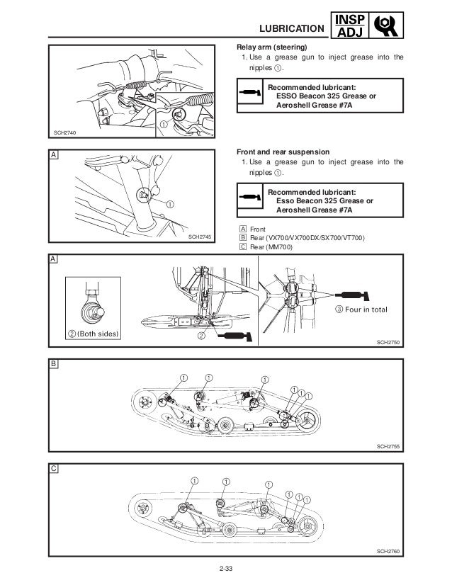 2002 YAMAHA SX VIPER 700 Service Repair Manual