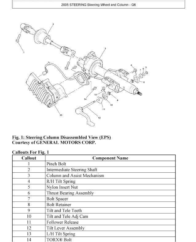 2009 Pontiac G6 Service Repair Manual
