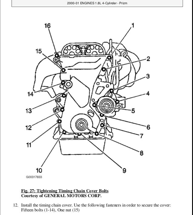 Wiring Diagram PDF: 2002 Toyota 1 8l Engine Diagrams