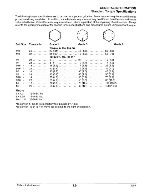 1997 Polaris Sportsman 500 Service Repair Manual