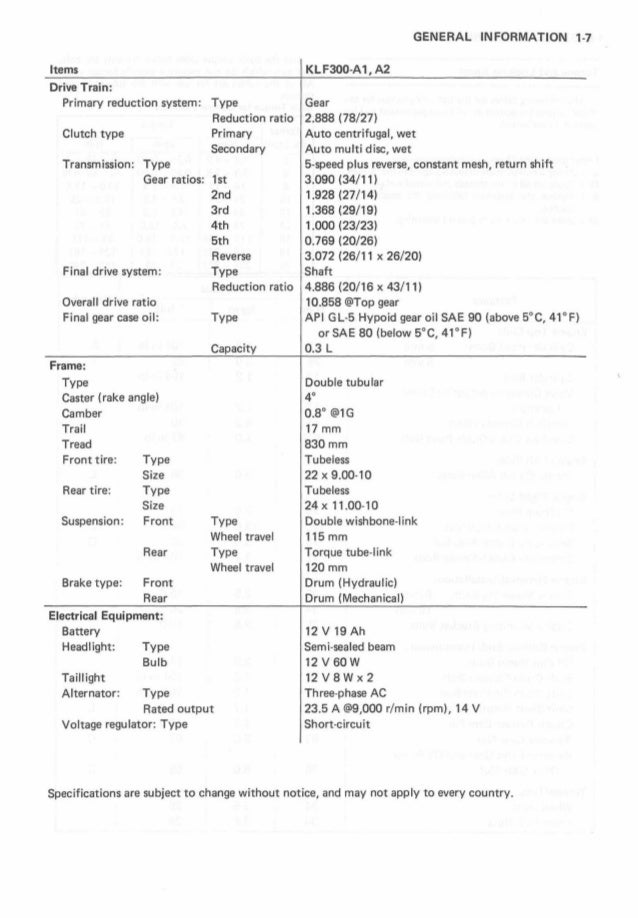 Wiring Diagram For Kawasaki 1996 300