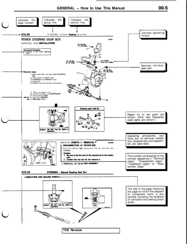 1991 Dodge Stealth Wiring Diagram 3 0 - Wiring Diagram Schema