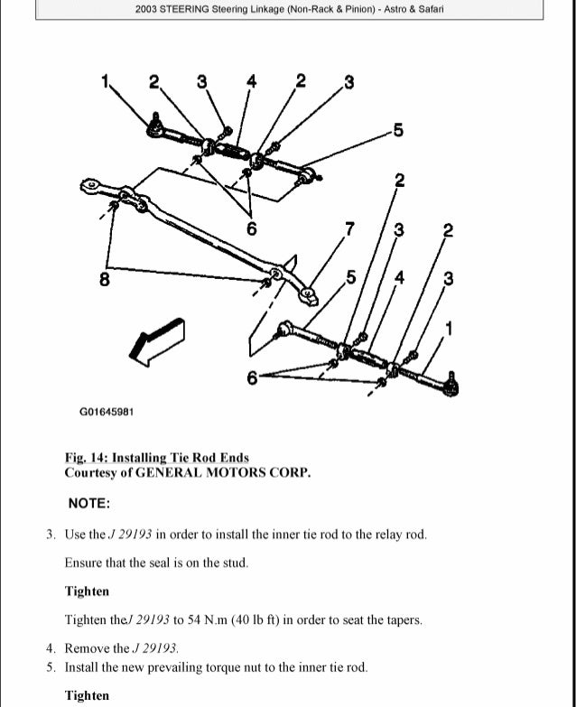 1998 Chevrolet Astro Service Repair Manual