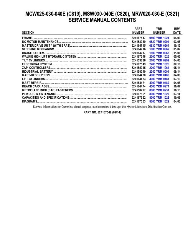 Yale C821 Mrw020 030e Lift Truck Service Repair Manual