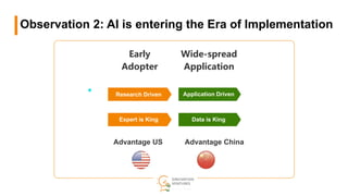 Wide-spread
Application
Early
Adopter
Research Driven Application Driven
Expert is King Data is King
Advantage US Advantag...