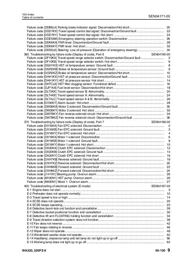 Komatsu Wa320pz 6 Wheel Loader Service Repair Manual Sn H00051 And Up