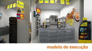 modelo de execução
 