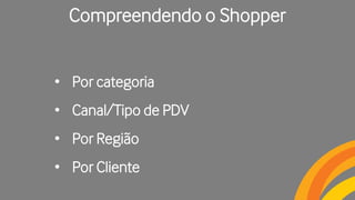 Compreendendo o Shopper
• Por categoria
• Canal/Tipo de PDV
• Por Região
• Por Cliente
 