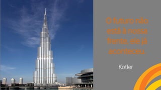 O futuro não
está à nossa
frente, ele já
aconteceu.
Kotler
44
 