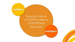 ESSÊNCIA
EXPERIÊNCIA
Soluções criativas:
da ESSÊNCIA (Marca)
à EXPERIÊNCIA
(Execução)
 