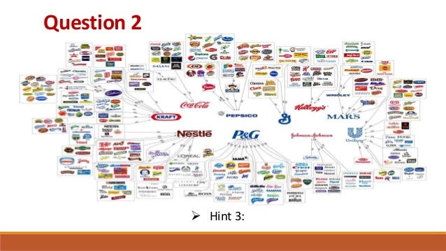 Costco business strategy analysis picture