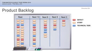 Product Backlog 
9 November 2014 
TOM MANTSCH @ AGILE TOUR VIENNA 2014 
AGILE & LEAN – THE REAL LIFE 
Rest Next 13 Next 8 ...
