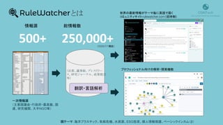 Ȥ
һԴ
Ҫh??߲á
BоCvNGOȣ
hhץ쥹`
о`ʥ롢
ȣ
U?Z
󤬥Ʃ`ޚӢZǽ줯
ߥ˥ƥrulewatcher.comдƣ
FƩ`ޣץ饹åݺΣCˮYԴESGͶYo٩`å󥫥ࣨ£
ץեåʥ򤱤ν?̽C
Դt
500+ 250,000+2020/7/1Fڣ
 