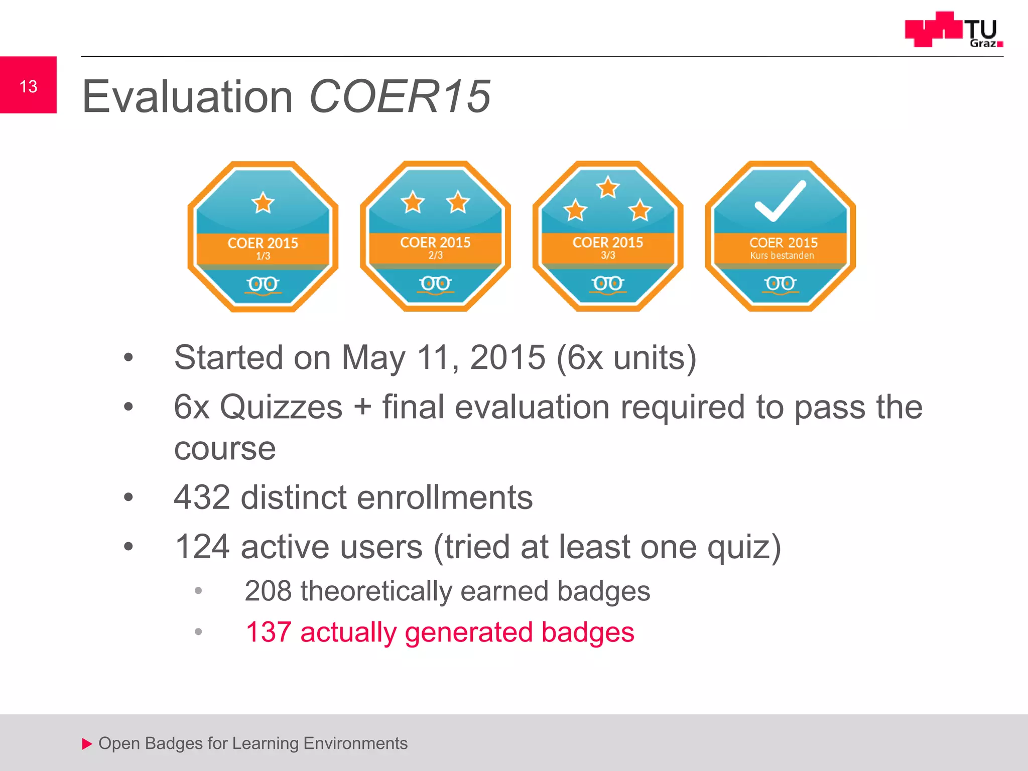 13
u Open Badges for Learning Environments
13
u
Evaluation COER15
• Started on May 11, 2015 (6x units)
• 6x Quizzes + final evaluation required to pass the
course
• 432 distinct enrollments
• 124 active users (tried at least one quiz)
• 208 theoretically earned badges
• 137 actually generated badges
 