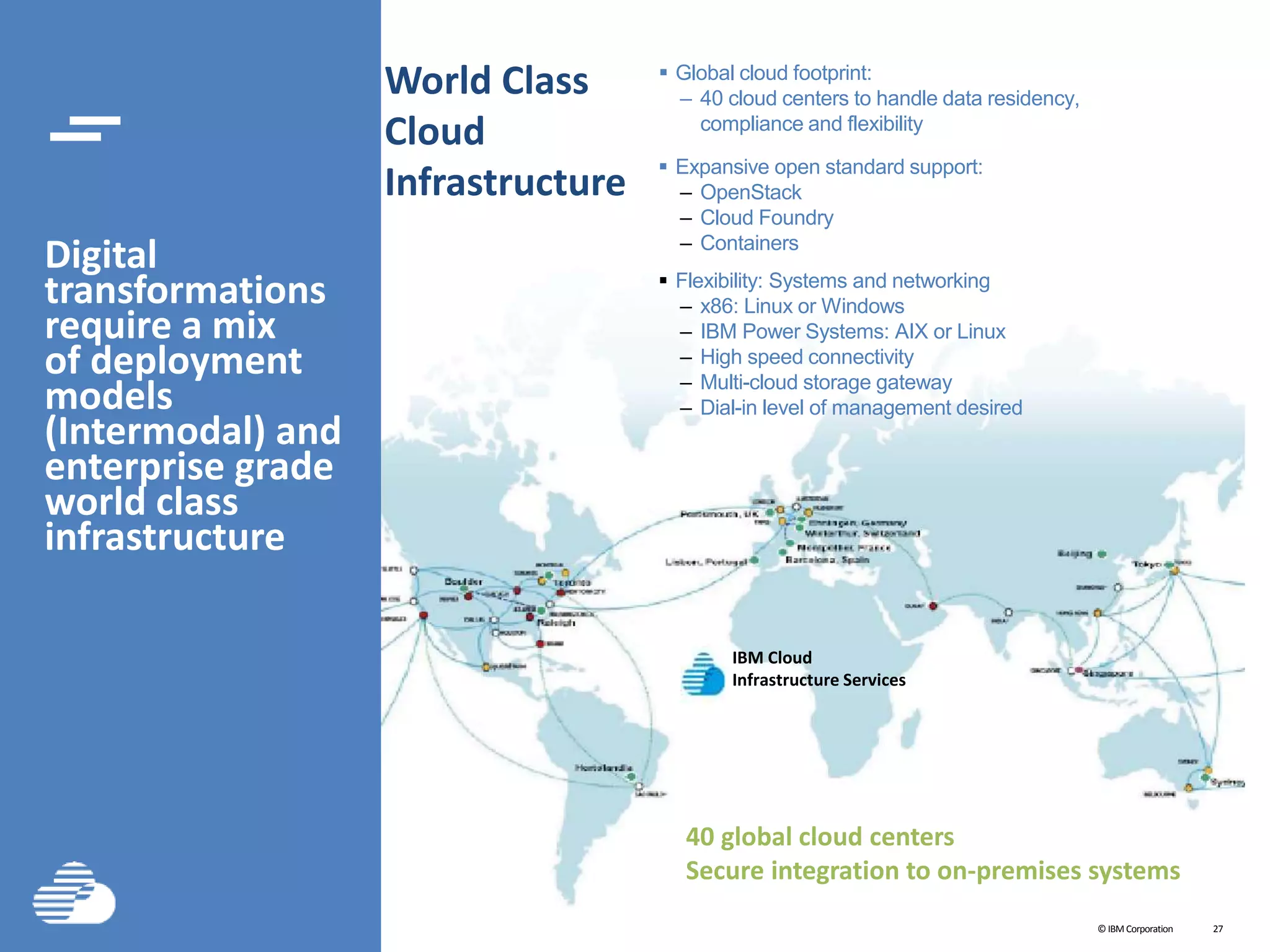 ©IBMCorporation 27
Digital
transformations
require a mix
of deployment
models
(Intermodal) and
enterprise grade
world class
infrastructure
World Class
Cloud
Infrastructure
40 global cloud centers
Secure integration to on-premises systems
 Global cloud footprint:
‒ 40 cloud centers to handle data residency,
compliance and flexibility
 Expansive open standard support:
‒ OpenStack
‒ Cloud Foundry
‒ Containers
 Flexibility: Systems and networking
‒ x86: Linux or Windows
‒ IBM Power Systems: AIX or Linux
‒ High speed connectivity
‒ Multi-cloud storage gateway
‒ Dial-in level of management desired
IBM Cloud
Infrastructure Services
 