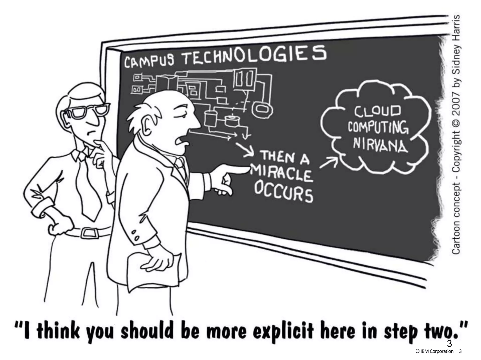 ©IBM Corporation 3
3
 