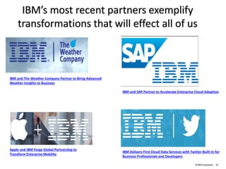 ©IBM Corporation 19
IBM’s most recent partners exemplify
transformations that will effect all of us
IBM and The Weather Company Partner to Bring Advanced
Weather Insights to Business
IBM Delivers First Cloud Data Services with Twitter Built-In for
Business Professionals and Developers
Apple and IBM Forge Global Partnership to
Transform Enterprise Mobility
IBM and SAP Partner to Accelerate Enterprise Cloud Adoption
 