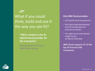 ©IBM Corporation 29
What if you could
think, build and use it
the way you see fit?
“IBM is ranked as the #1
hybrid cloud provider for
the enterprise.”
Synergy Research Group,
Wall Street Journal
Only IBM Cloud provides:
– Full hybrid cloud transparency
– Fast hybrid app development
and full orchestration of
business processes
– The right access and relevant
insight across
all hybrid cloud data
IBM Cloud supports 47 of the
top 50 Fortune 500
companies.
 