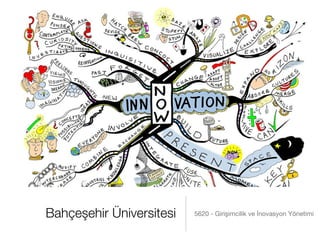 Bahçeşehir Üniversitesi 5620 - Girişimcilik ve İnovasyon Yönetimi
 