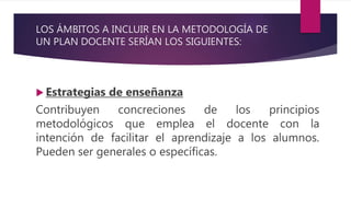 LOS ÁMBITOS A INCLUIR EN LA METODOLOGÍA DE
UN PLAN DOCENTE SERÍAN LOS SIGUIENTES:
 Estrategias de enseñanza
Contribuyen concreciones de los principios
metodológicos que emplea el docente con la
intención de facilitar el aprendizaje a los alumnos.
Pueden ser generales o específicas.
 