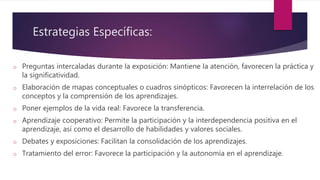 Estrategias Específicas:
o Preguntas intercaladas durante la exposición: Mantiene la atención, favorecen la práctica y
la significatividad.
o Elaboración de mapas conceptuales o cuadros sinópticos: Favorecen la interrelación de los
conceptos y la comprensión de los aprendizajes.
o Poner ejemplos de la vida real: Favorece la transferencia.
o Aprendizaje cooperativo: Permite la participación y la interdependencia positiva en el
aprendizaje, así como el desarrollo de habilidades y valores sociales.
o Debates y exposiciones: Facilitan la consolidación de los aprendizajes.
o Tratamiento del error: Favorece la participación y la autonomía en el aprendizaje.
 
