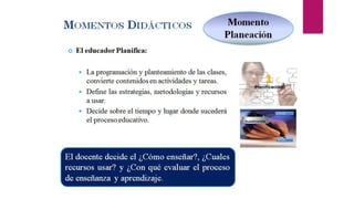 La Planificación