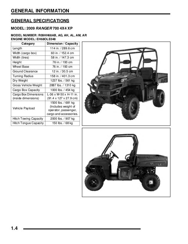 2009 Polaris Ranger 700 4x4 XP Service Repair Manual 2009 polaris ranger 700 fuse box 