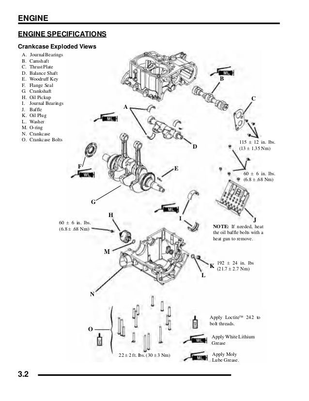 Ventildeckeldichtung Für Polaris Ranger XP 700 (2005-2009) – Neuer OEM Ersatz Von Caltric