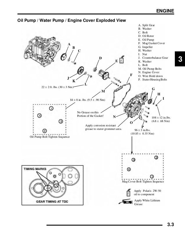 2009 Polaris Ranger 700 4x4 XP Service Repair Manual